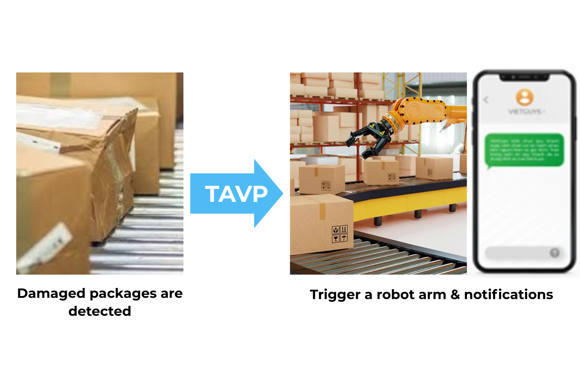 Smart Package Quality Control