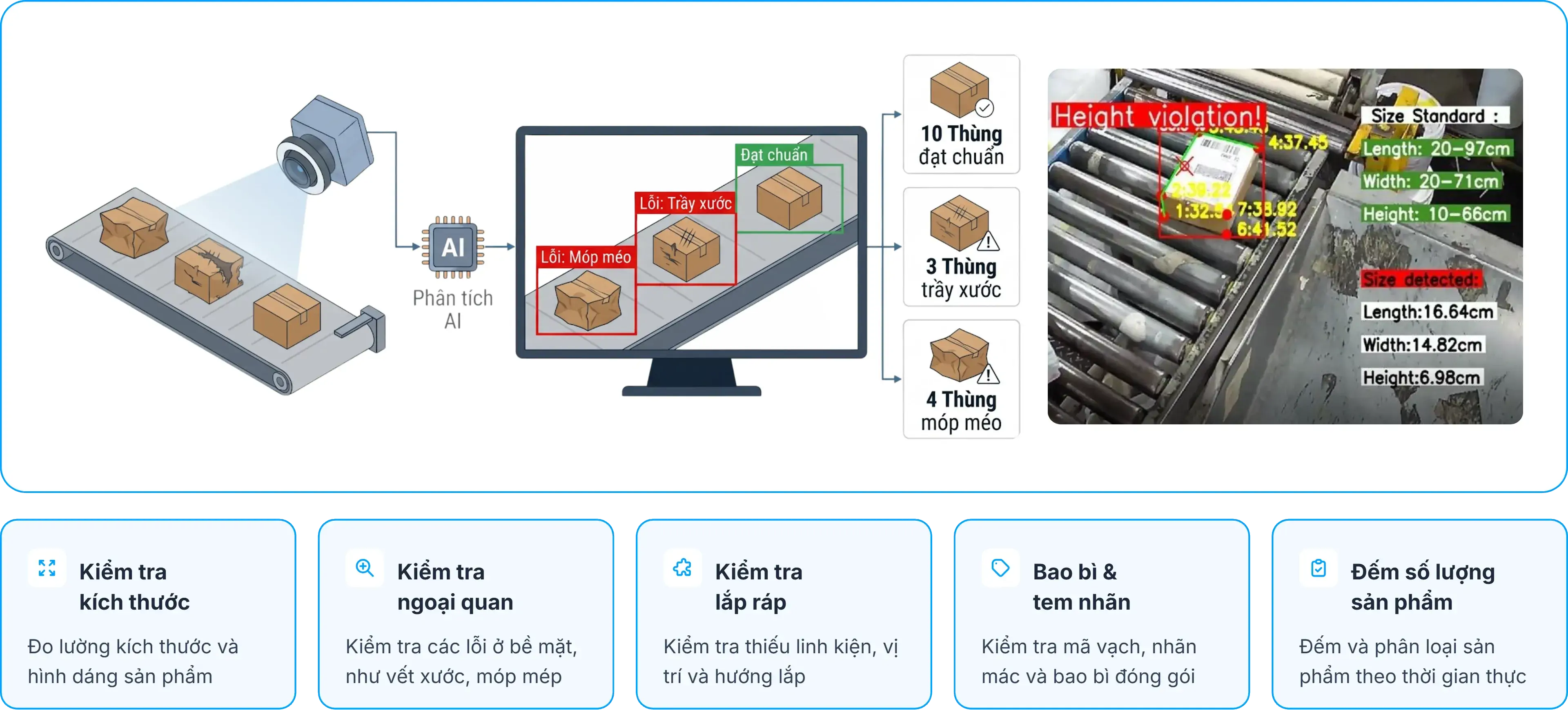 image_card