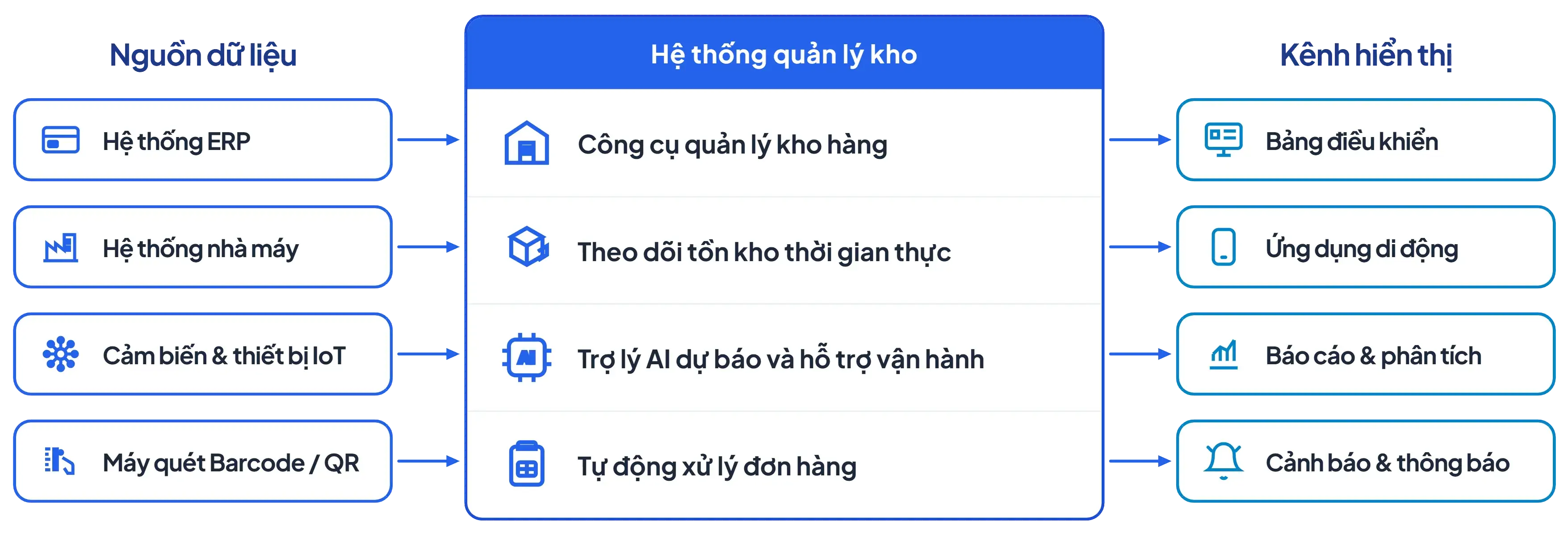 image_card